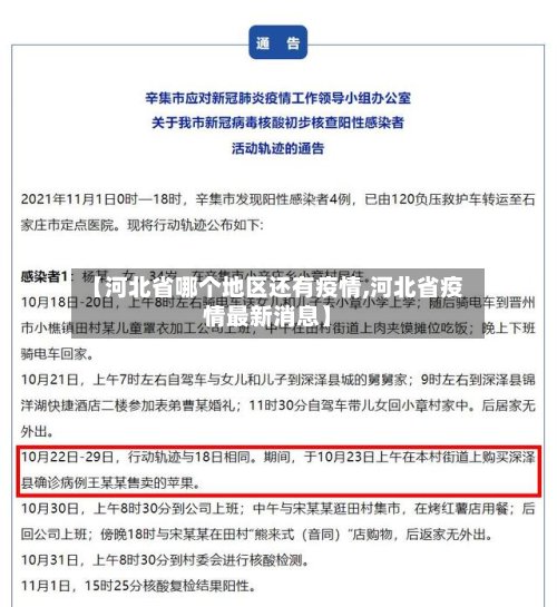 【河北省哪个地区还有疫情,河北省疫情最新消息】
