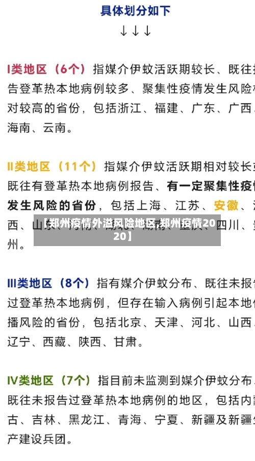 【郑州疫情外溢风险地区,郑州疫情2020】-第2张图片