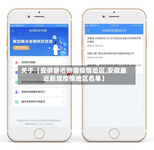 关于【安徽最近新增疫情地区,安徽最近新增疫情地区名单】-第2张图片