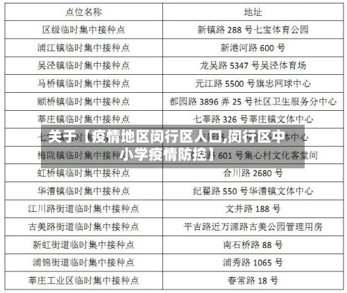 关于【疫情地区闵行区人口,闵行区中小学疫情防控】-第2张图片