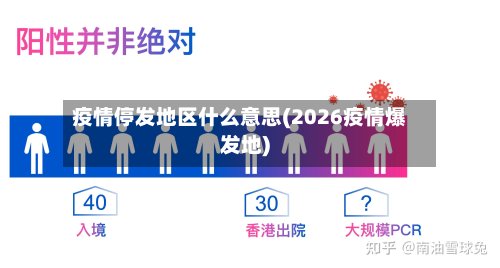 疫情停发地区什么意思(2026疫情爆发地)