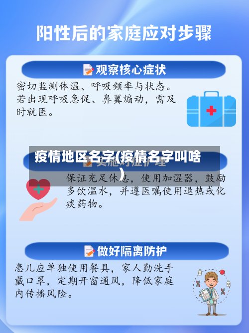 疫情地区名字(疫情名字叫啥)
