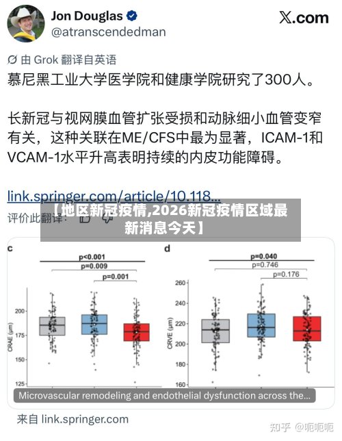 【地区新冠疫情,2026新冠疫情区域最新消息今天】-第2张图片