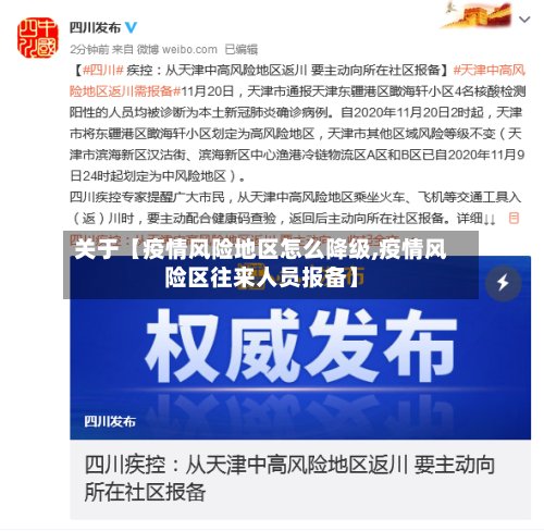 关于【疫情风险地区怎么降级,疫情风险区往来人员报备】