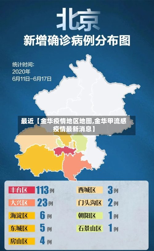 最近【金华疫情地区地图,金华甲流感疫情最新消息】