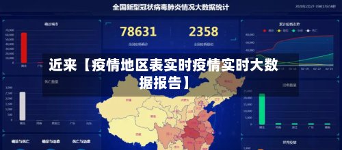 近来【疫情地区表实时疫情实时大数据报告】-第3张图片