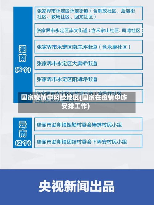国家疫情中风险地区(国家在疫情中咋安排工作)