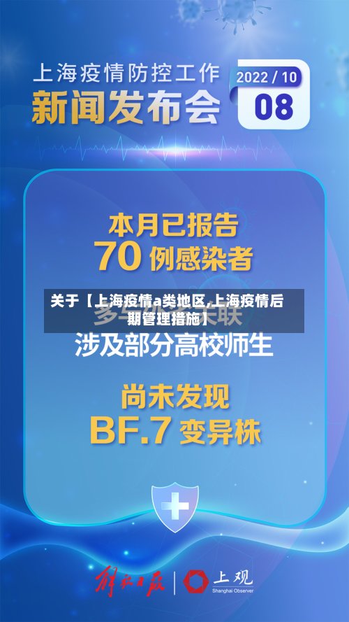 关于【上海疫情a类地区,上海疫情后期管理措施】-第2张图片