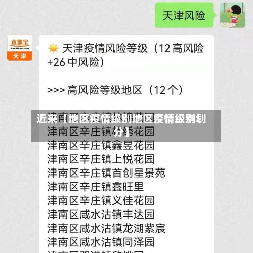 近来【地区疫情级别地区疫情级别划分】