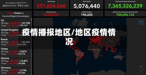 疫情播报地区/地区疫情情况
