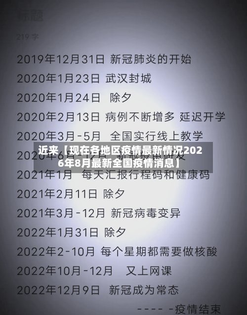 近来【现在各地区疫情最新情况2026年8月最新全国疫情消息】-第3张图片