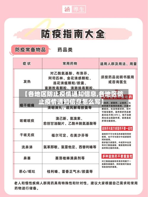 【各地区防止疫情通知信息,各地区防止疫情通知信息怎么写】-第2张图片