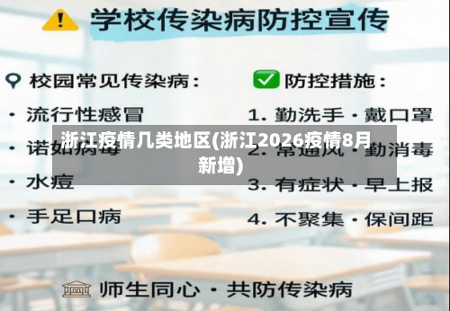 浙江疫情几类地区(浙江2026疫情8月新增)-第2张图片