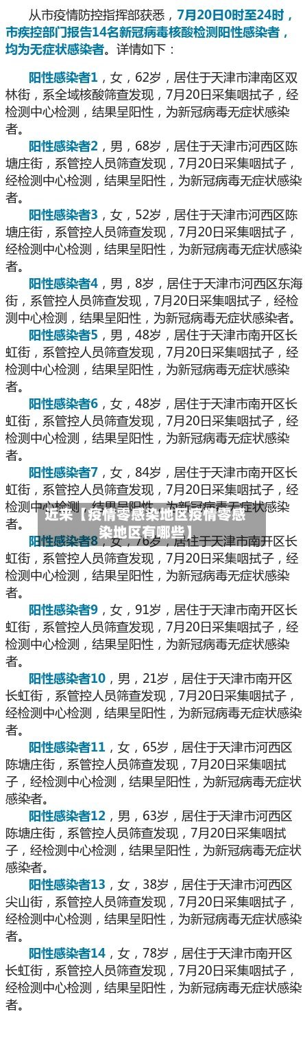 近来【疫情零感染地区疫情零感染地区有哪些】-第3张图片