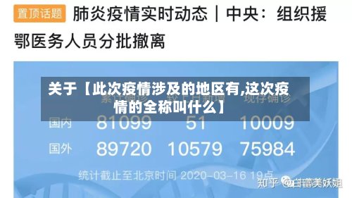 关于【此次疫情涉及的地区有,这次疫情的全称叫什么】