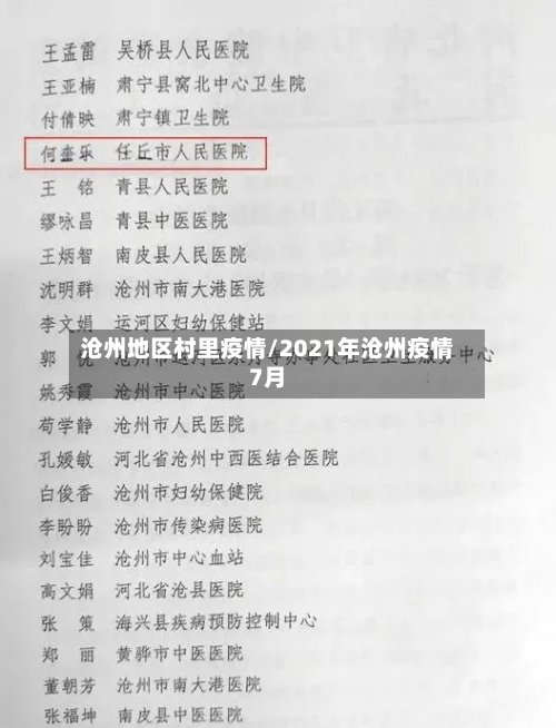 沧州地区村里疫情/2021年沧州疫情7月