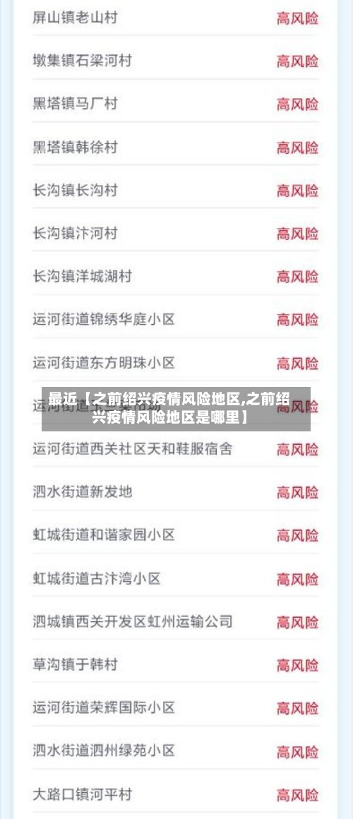 最近【之前绍兴疫情风险地区,之前绍兴疫情风险地区是哪里】