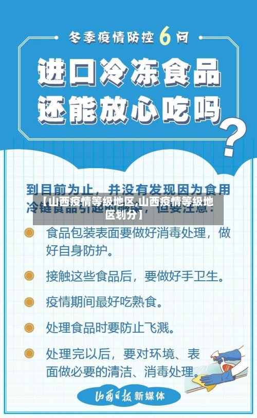 【山西疫情等级地区,山西疫情等级地区划分】-第2张图片