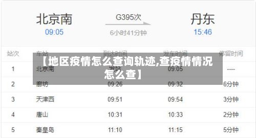 【地区疫情怎么查询轨迹,查疫情情况怎么查】
