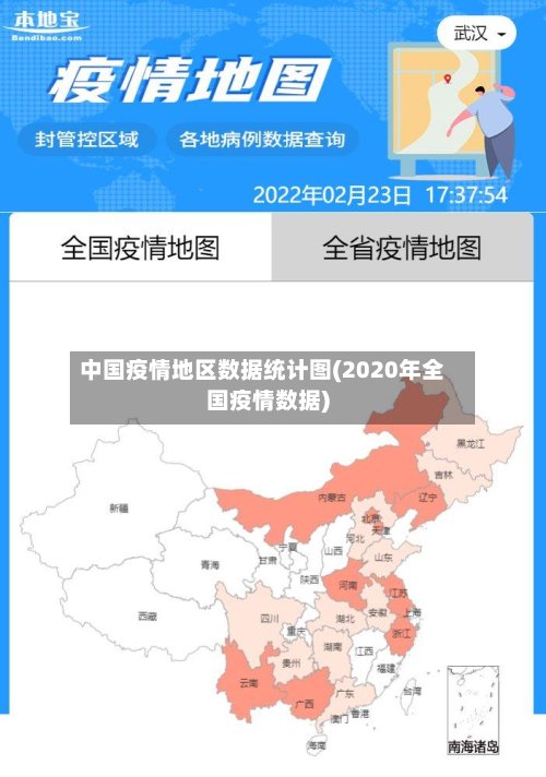 中国疫情地区数据统计图(2020年全国疫情数据)