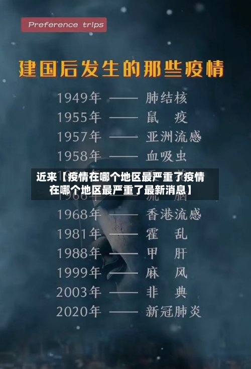 近来【疫情在哪个地区最严重了疫情在哪个地区最严重了最新消息】-第2张图片