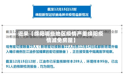 近来【绵阳哪些地区疫情严重绵阳疫情减免房屋】-第2张图片