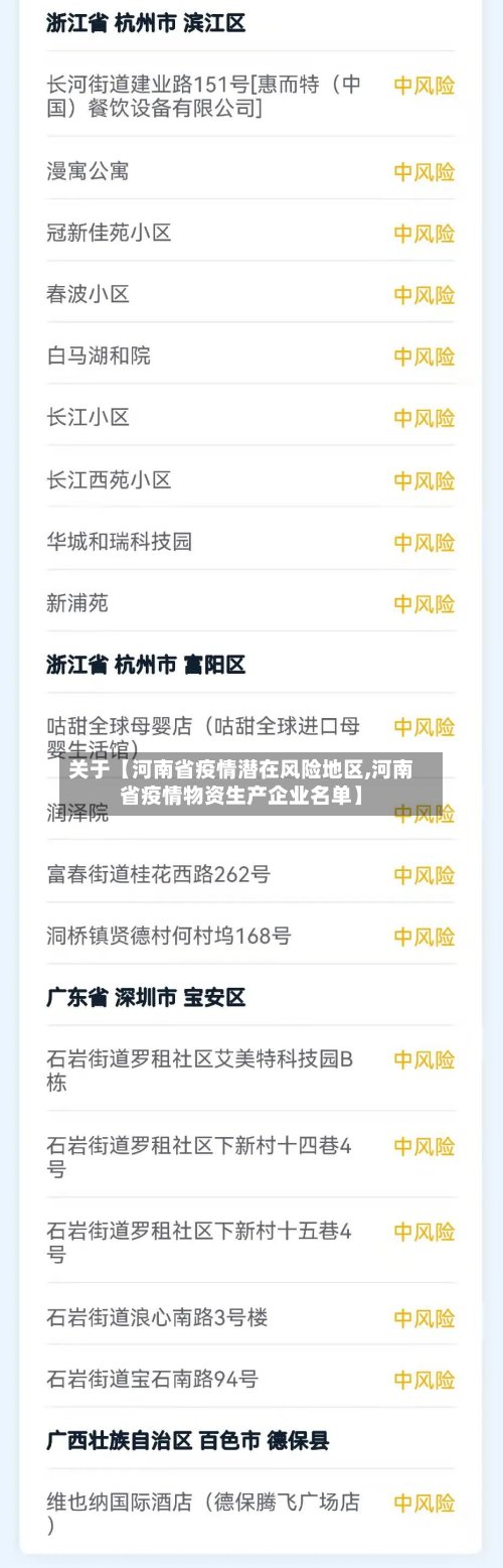 关于【河南省疫情潜在风险地区,河南省疫情物资生产企业名单】