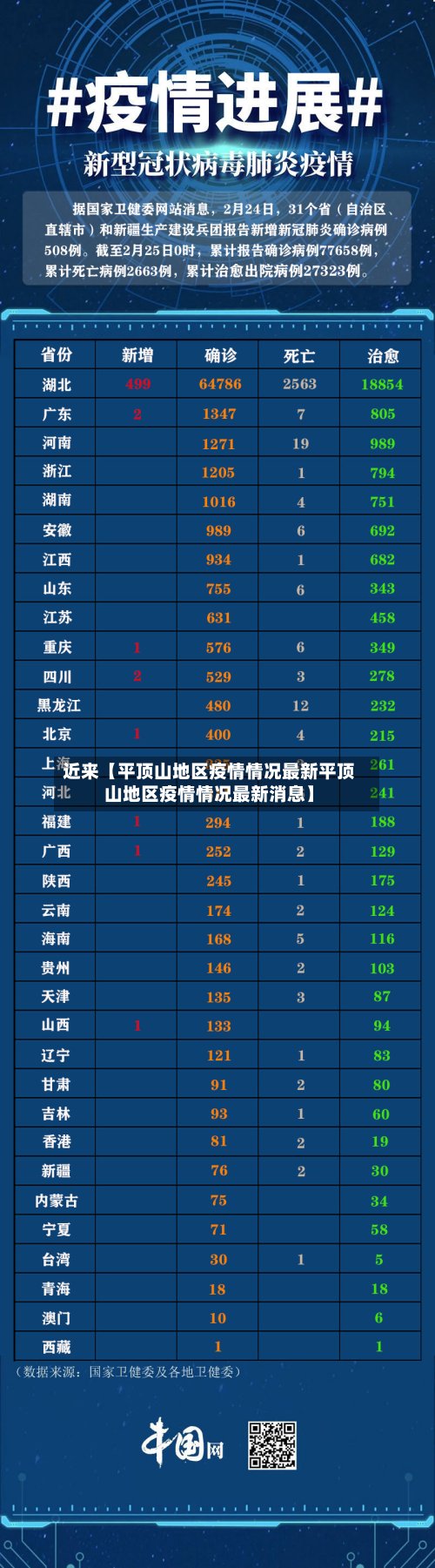 近来【平顶山地区疫情情况最新平顶山地区疫情情况最新消息】-第2张图片