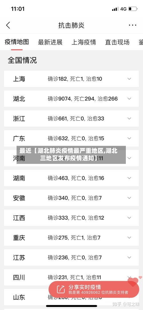 最近【湖北肺炎疫情最严重地区,湖北三地区发布疫情通知】