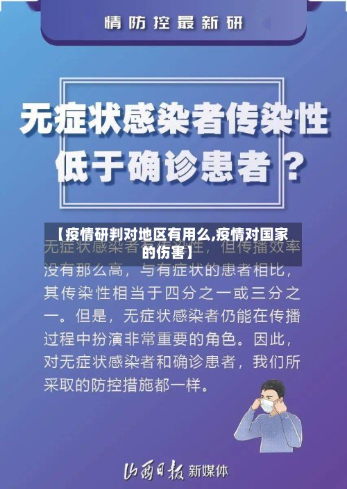 【疫情研判对地区有用么,疫情对国家的伤害】