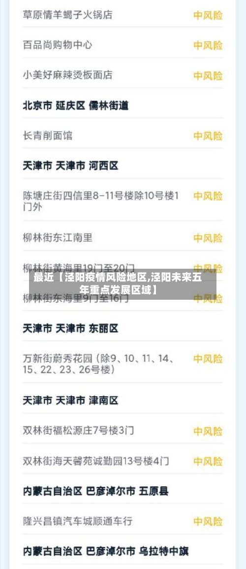 最近【泾阳疫情风险地区,泾阳未来五年重点发展区域】
