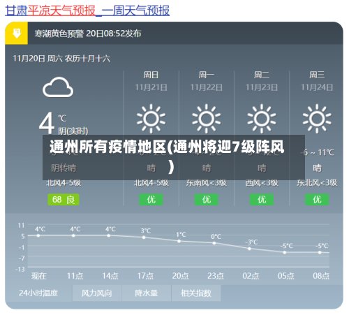 通州所有疫情地区(通州将迎7级阵风)