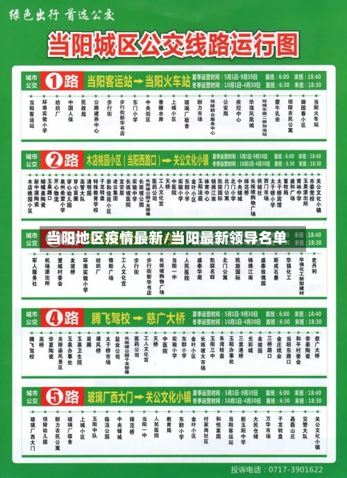 当阳地区疫情最新/当阳最新领导名单-第3张图片