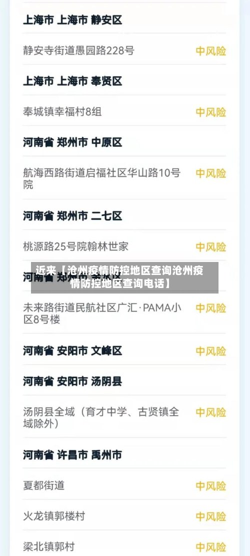 近来【沧州疫情防控地区查询沧州疫情防控地区查询电话】-第2张图片