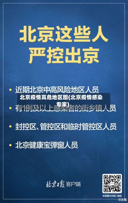 北京疫情高危地区图(北京疫情感染专家)-第3张图片