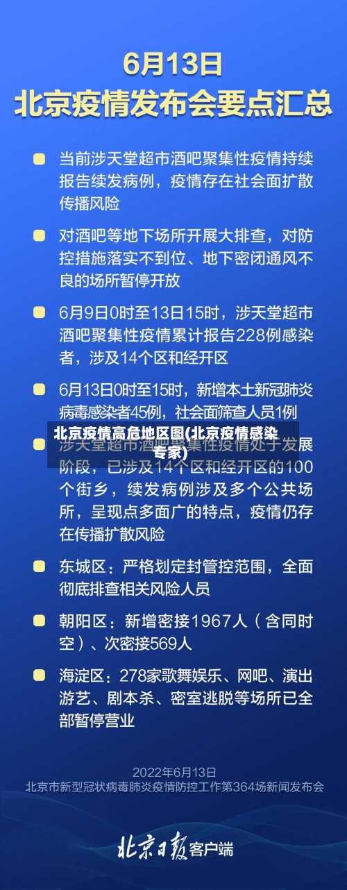 北京疫情高危地区图(北京疫情感染专家)