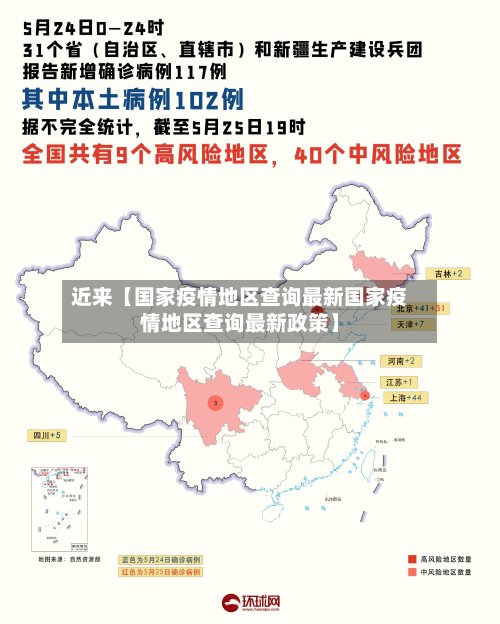 近来【国家疫情地区查询最新国家疫情地区查询最新政策】