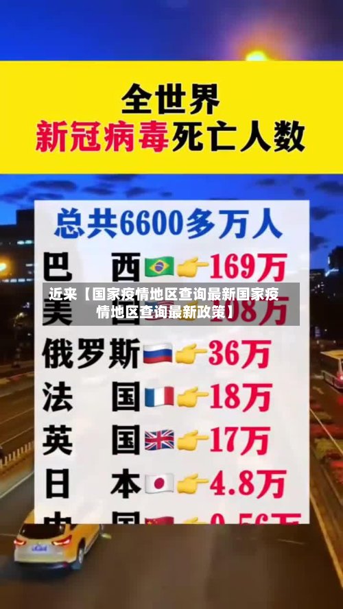 近来【国家疫情地区查询最新国家疫情地区查询最新政策】-第2张图片