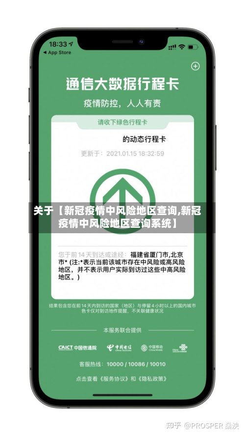 关于【新冠疫情中风险地区查询,新冠疫情中风险地区查询系统】-第2张图片