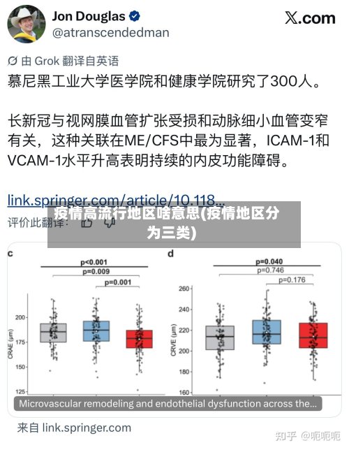 疫情高流行地区啥意思(疫情地区分为三类)-第2张图片