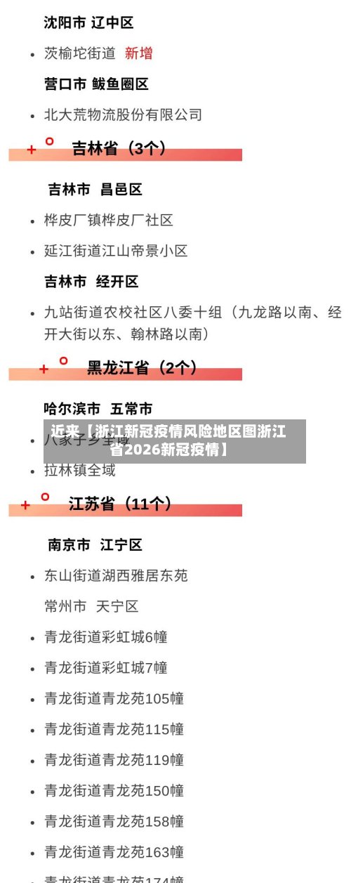 近来【浙江新冠疫情风险地区图浙江省2026新冠疫情】-第3张图片