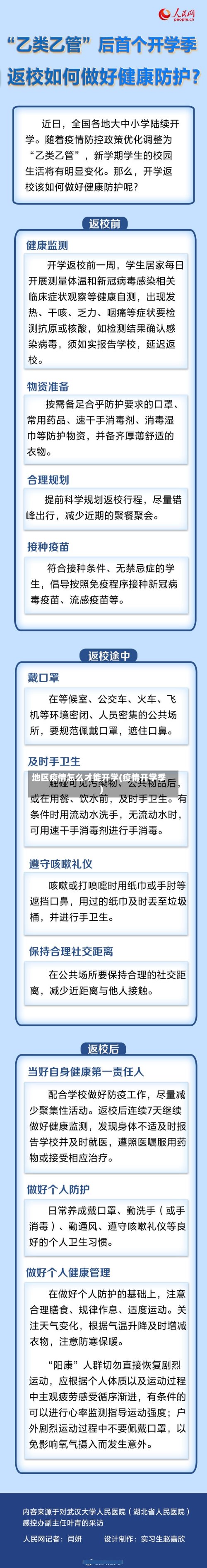 地区疫情怎么才能开学(疫情开学季)-第3张图片