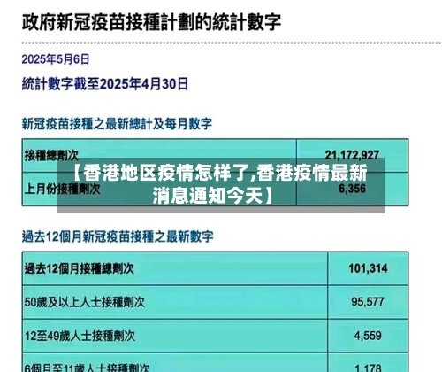 【香港地区疫情怎样了,香港疫情最新消息通知今天】