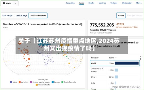 关于【江苏苏州疫情重点地区,2024苏州又出现疫情了吗】-第2张图片