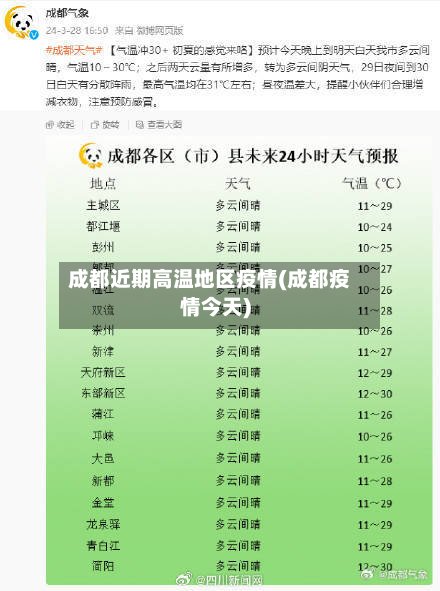 成都近期高温地区疫情(成都疫情今天)