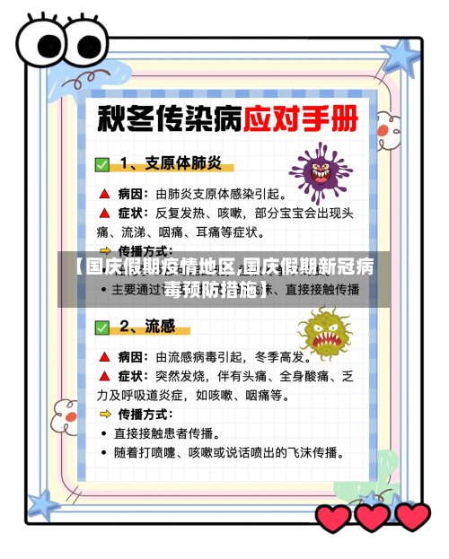 【国庆假期疫情地区,国庆假期新冠病毒预防措施】
