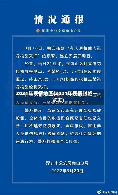2021年疫情地区(2021年疫情封城一览表)