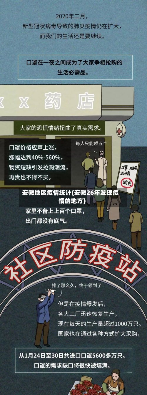 安徽地区疫情统计(安徽26年发现疫情的地方)
