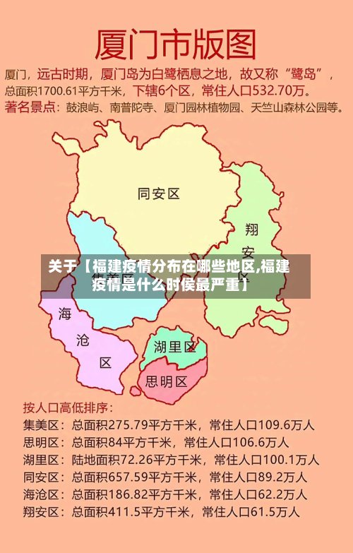 关于【福建疫情分布在哪些地区,福建疫情是什么时侯最严重】