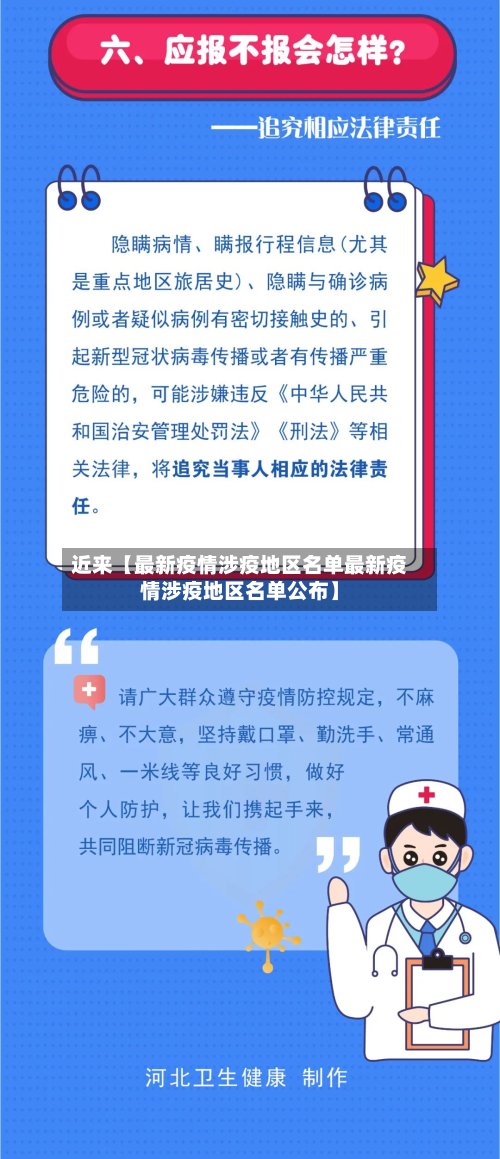 近来【最新疫情涉疫地区名单最新疫情涉疫地区名单公布】